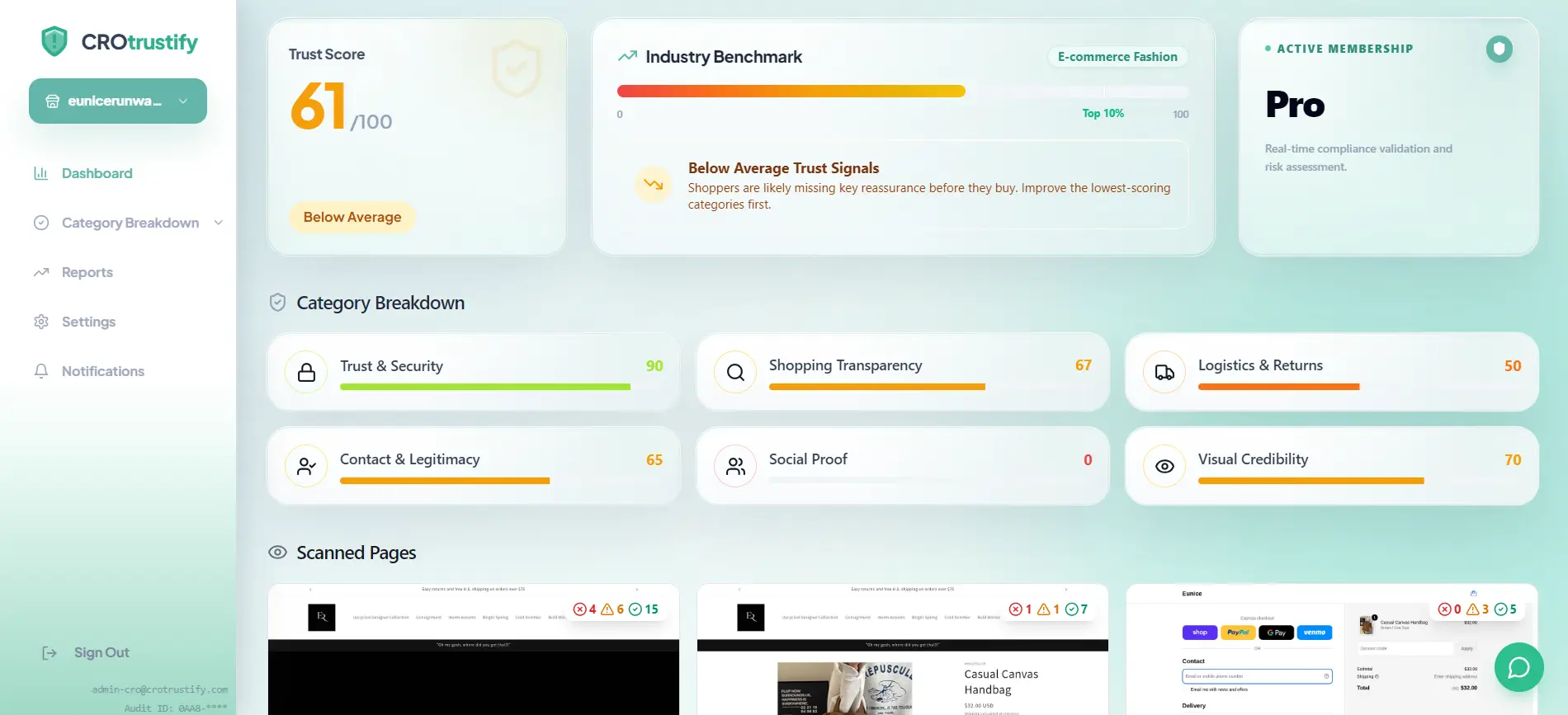 CROtrustify dashboard audit preview